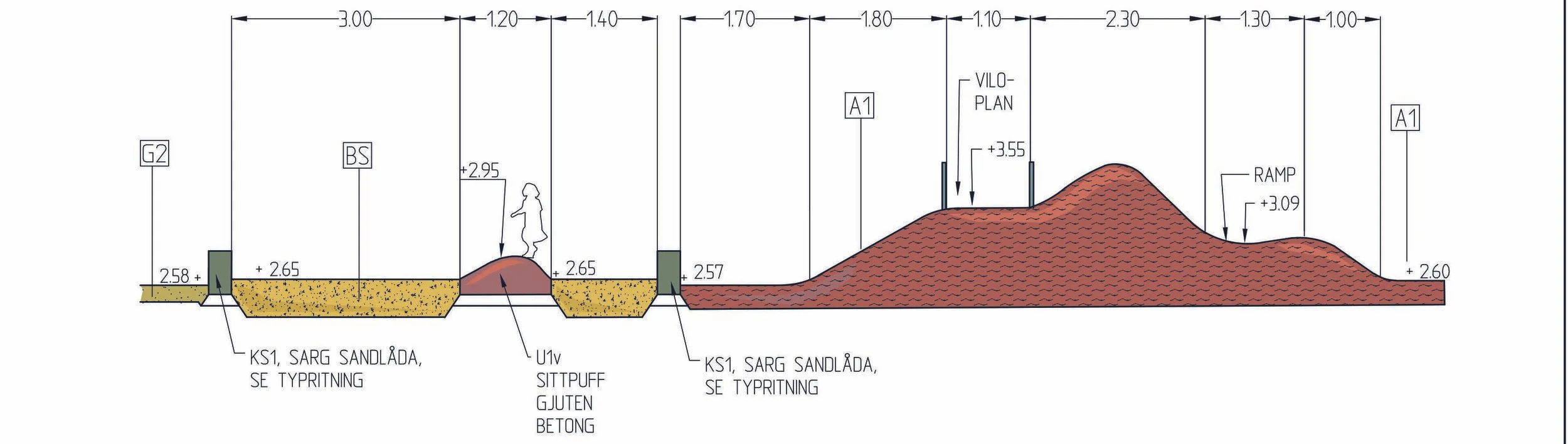 Temalekplats i Rörsjöparken