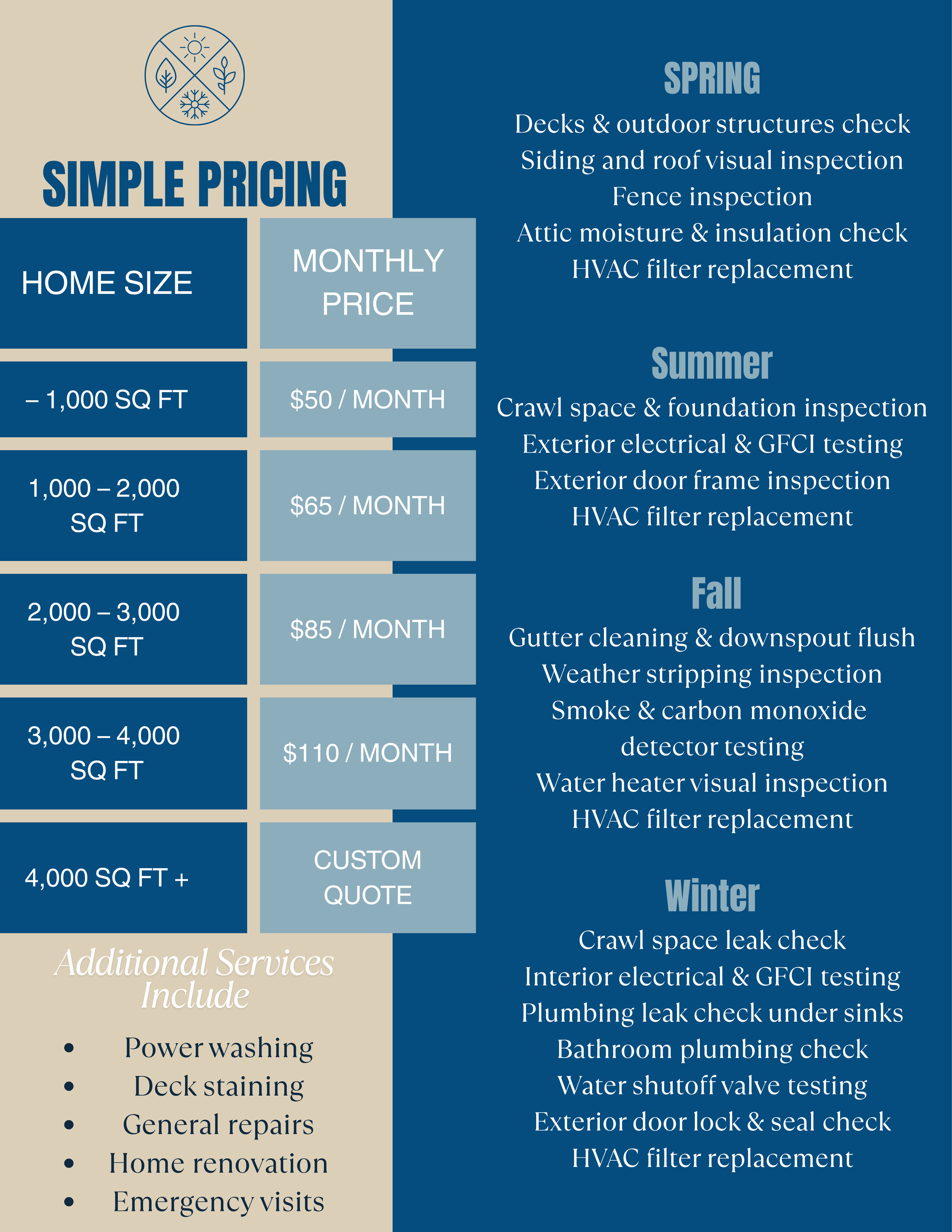 A home maintenance service price list divided into sections for different seasons, with prices based on home size and additional services offered.