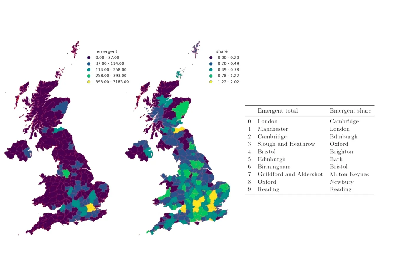 Creating a Granular Picture of Regional Economies.
