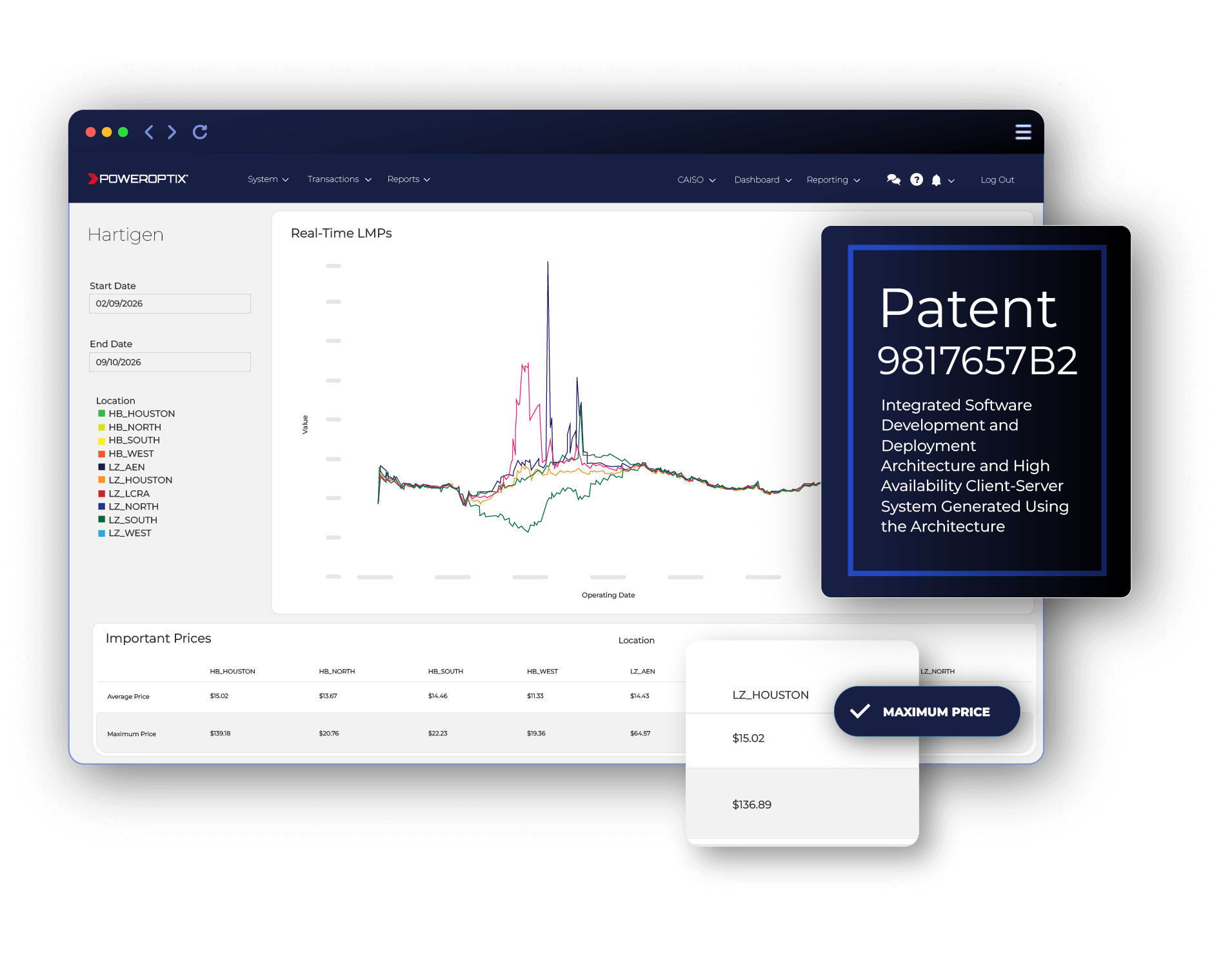 Screenshot of a software dashboard titled 'PowerOptix' showing real-time data graphs, pricing information, and a blue overlay with patent details for integrated software development and deployment architecture.