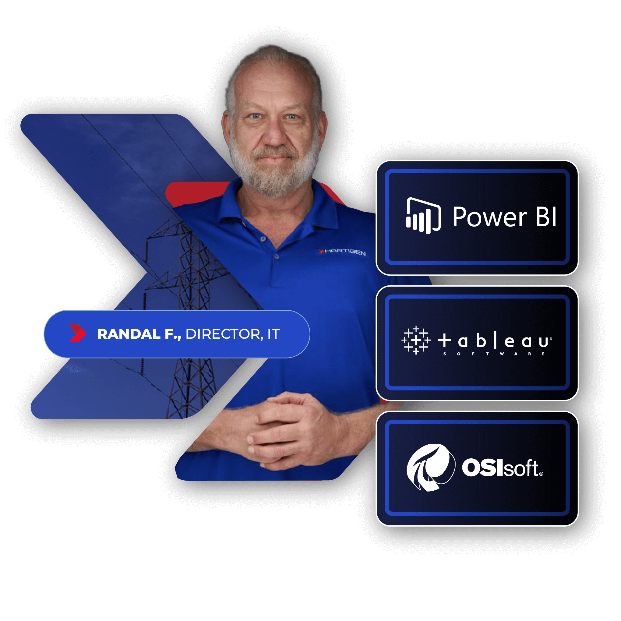 A professional portrait of Randal F., IT Director, with logos of Power BI, Tableau Software, OSIsoft, and a power transmission tower in the background.