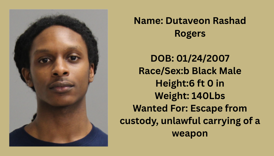 Most Wanted Poster Template (1).png