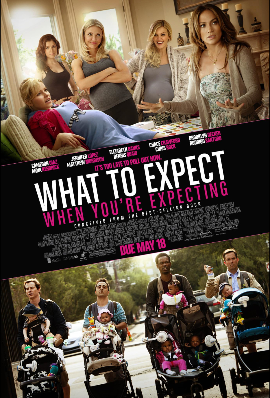 What To Expect When Expecting