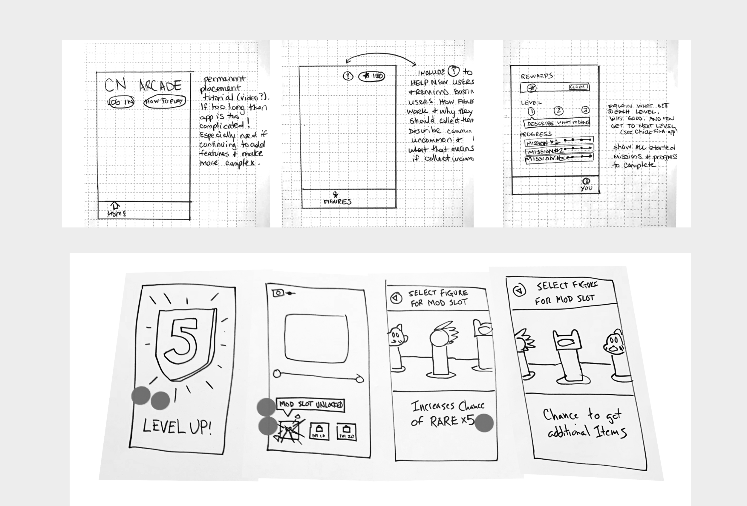 Team flows from the design sprint for user progression