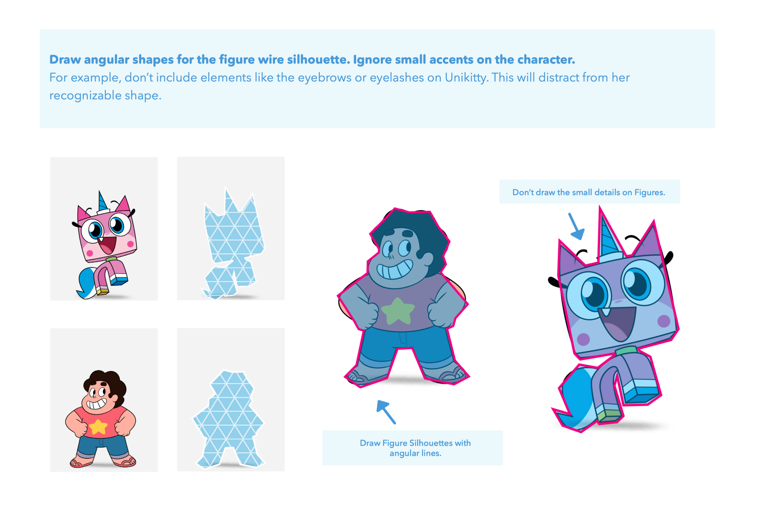 Page from Figure Creation Guidelines I worked on for our freelancers - How to draw the wireframe states