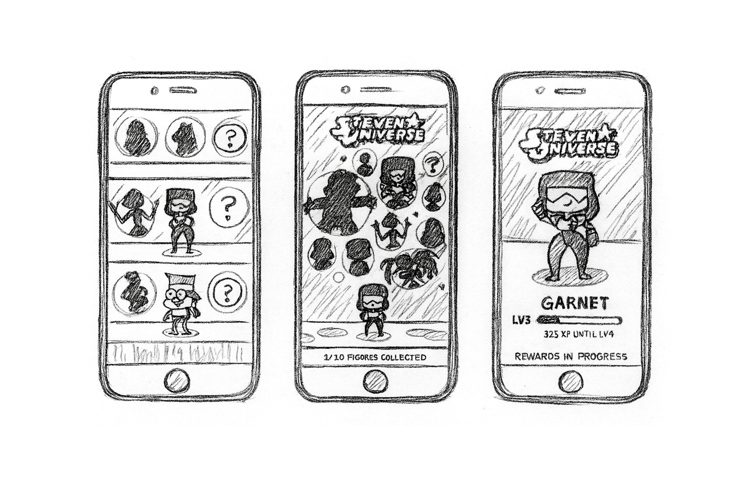 One of my first flows for the figure section (how would they look in different views, etc.)