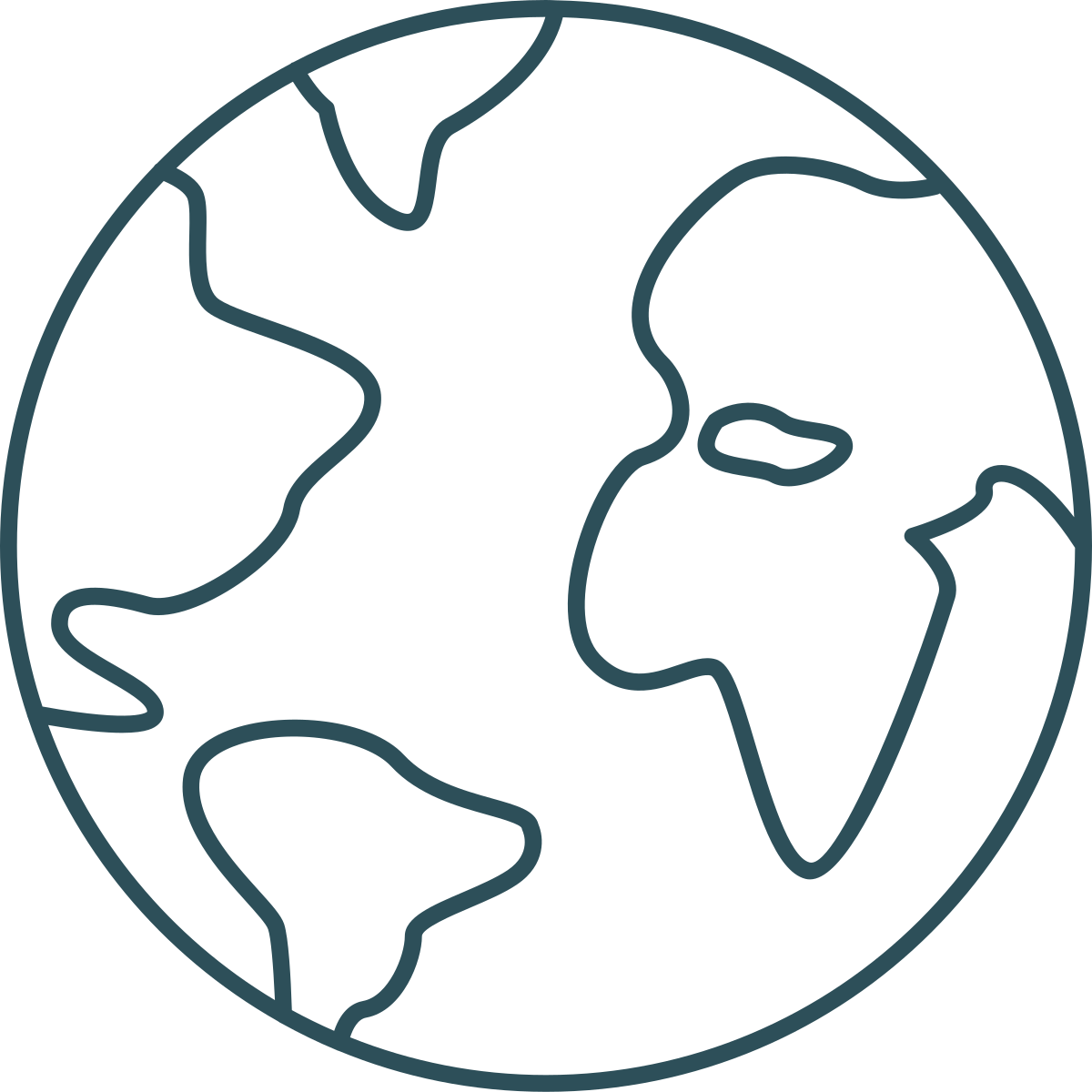 Missons Around the World