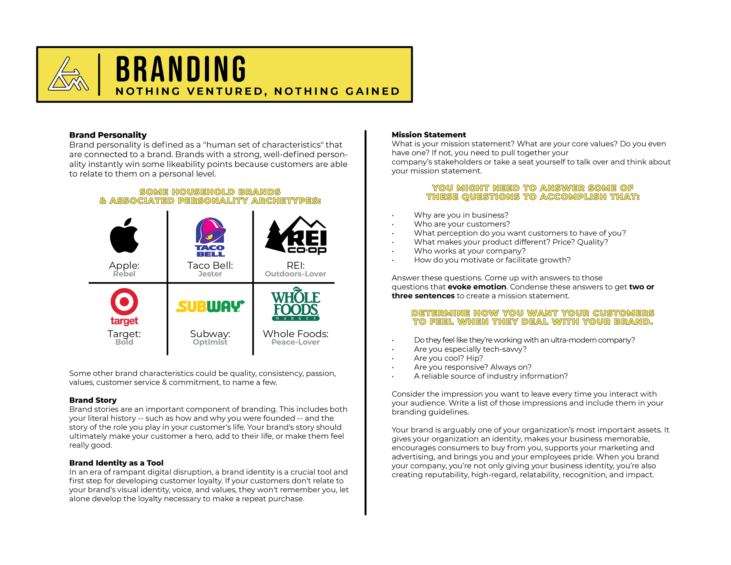 LDM Logo + Brand Questionnaire transparent_BRANDING 1.png