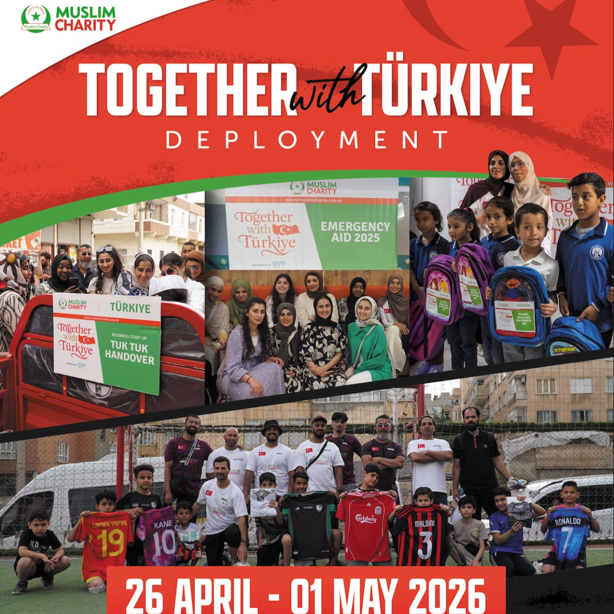 Türkiye Deployment April 2026