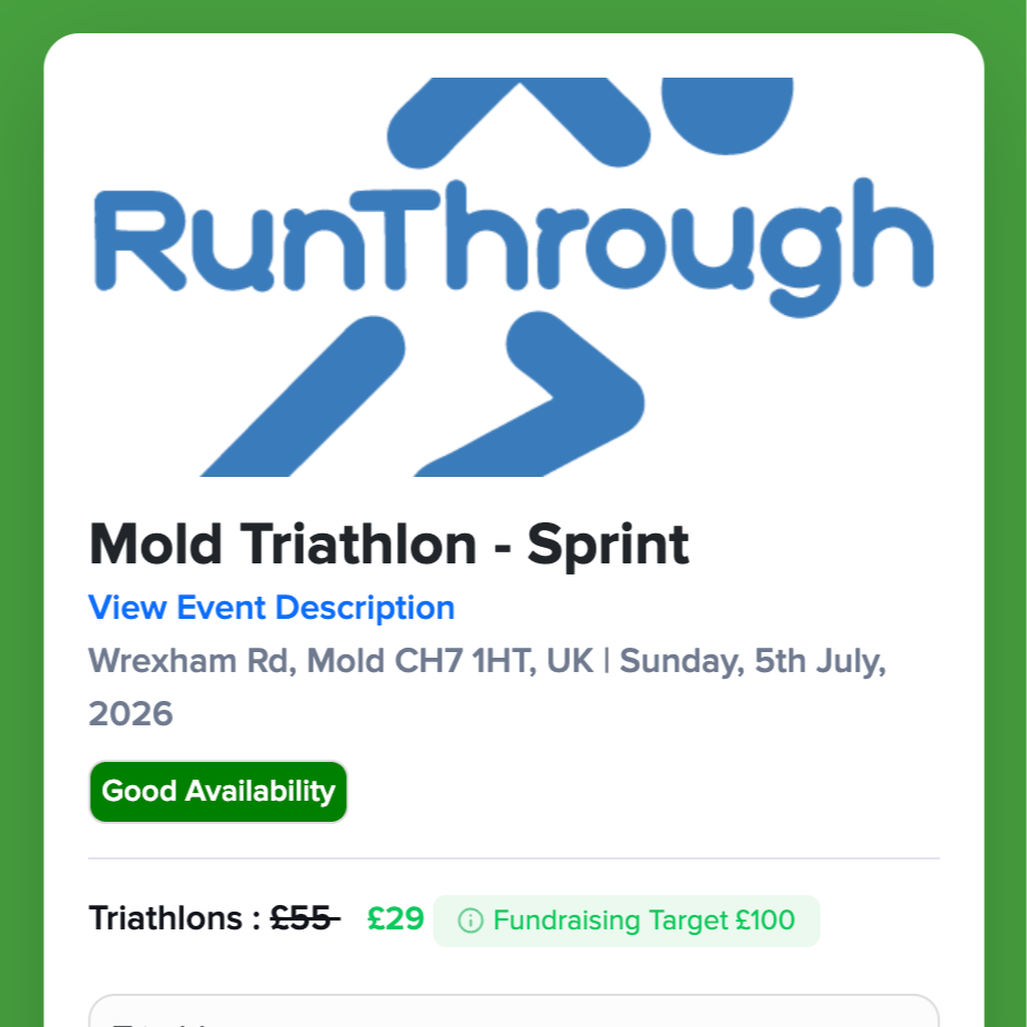 Mold Triathlon - Sprint July 2026