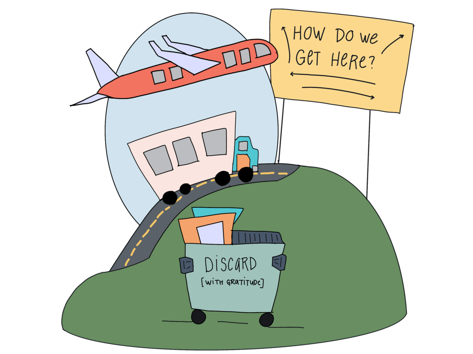 Foundational Research: The Strategic Layer Many Product Teams Skip