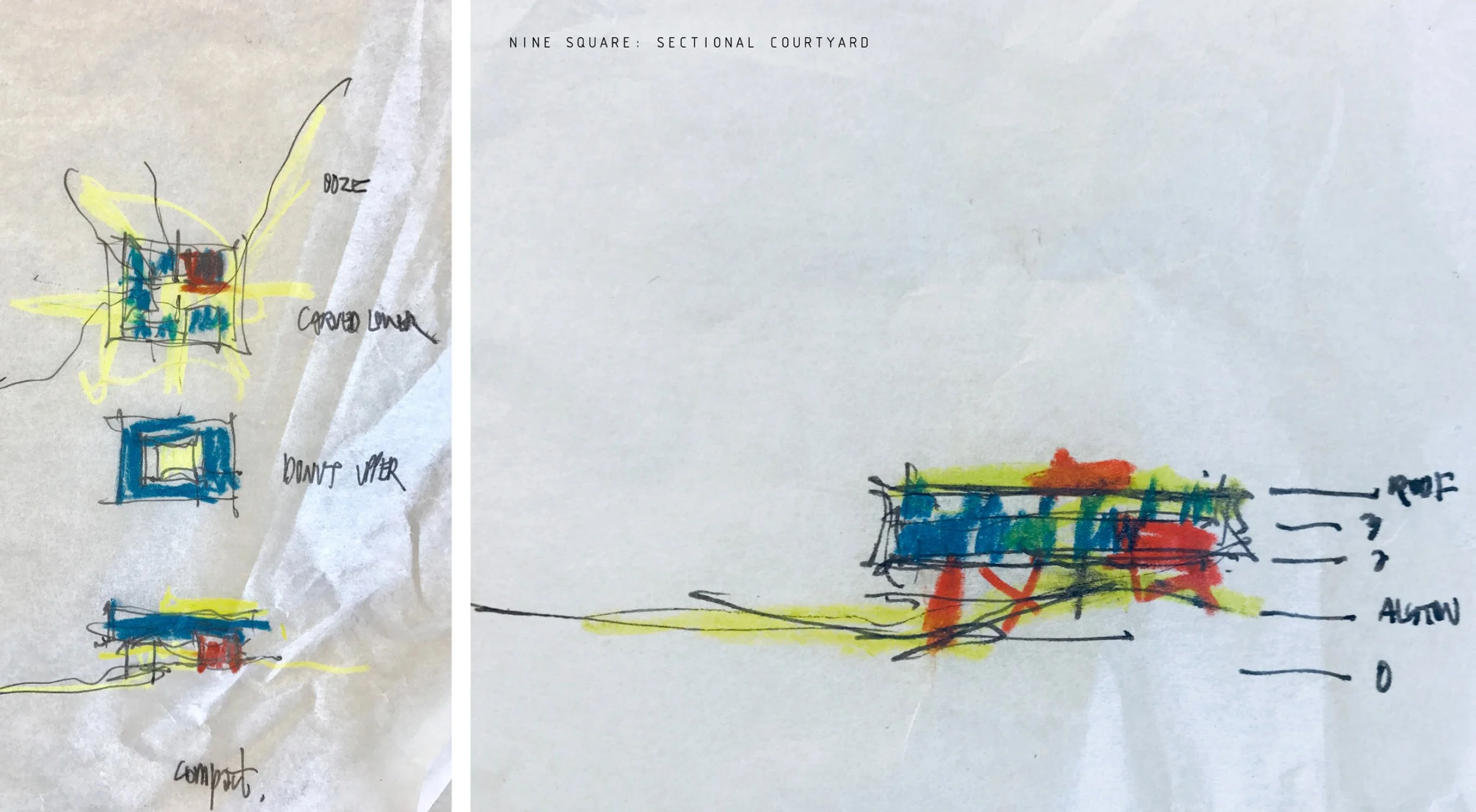 A hand-drawn sketch by Robert Thomas of a sectional courtyard with labeled parts, showing structures and spaces in different colors, with some notes and arrows indicating features and directions.