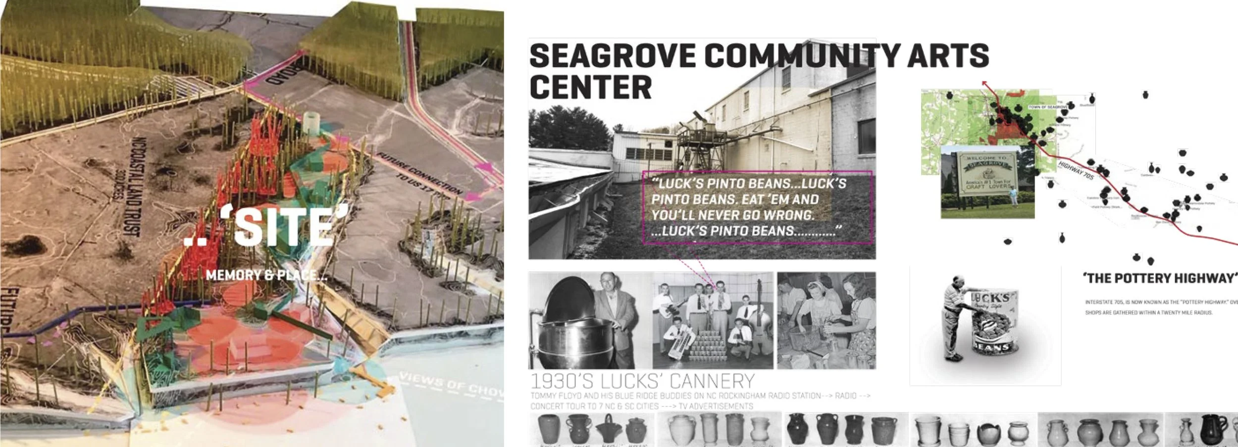 A collage of images of Seagrove Community Arts Center, including a 3D map of the site, historical photos, a map with a route labeled 'Pottery Highway,' and pottery artifacts. There is also a quote about Luck's Pinto Beans and a black-and-white photo of people working in a cannery.