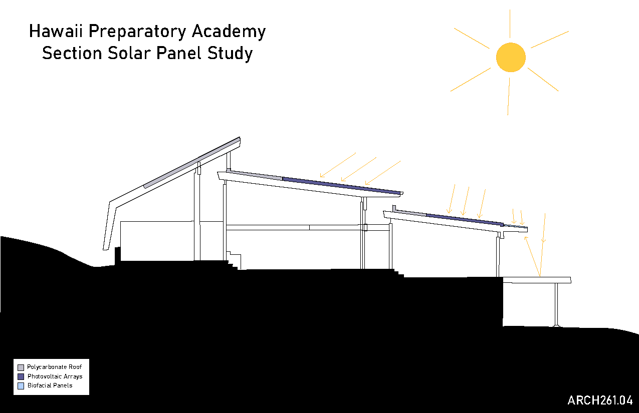 Pannella-Liang_SolarPanelStudy_ARCH261.04.png
