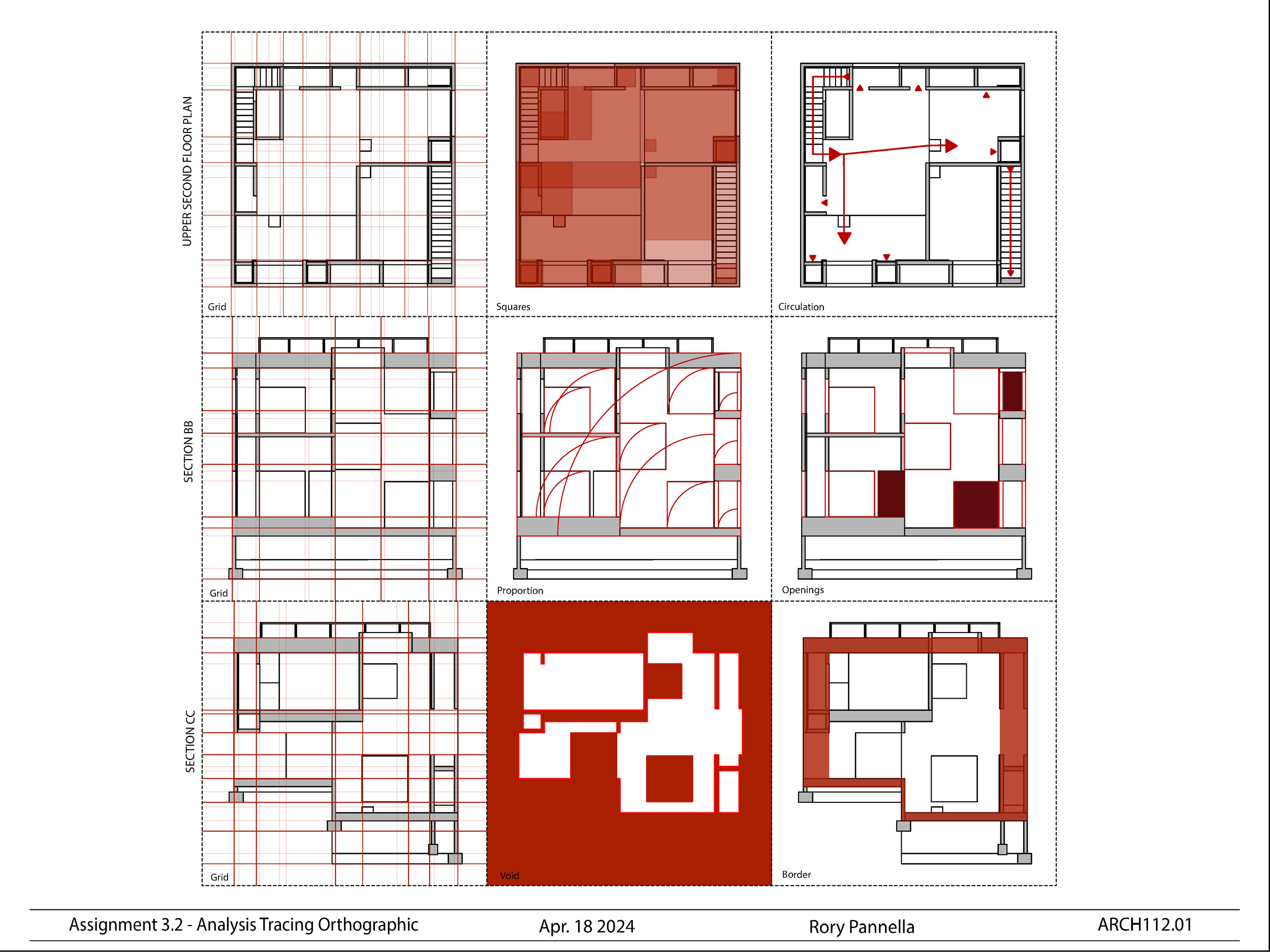 Orthographic Analysis Tracing 