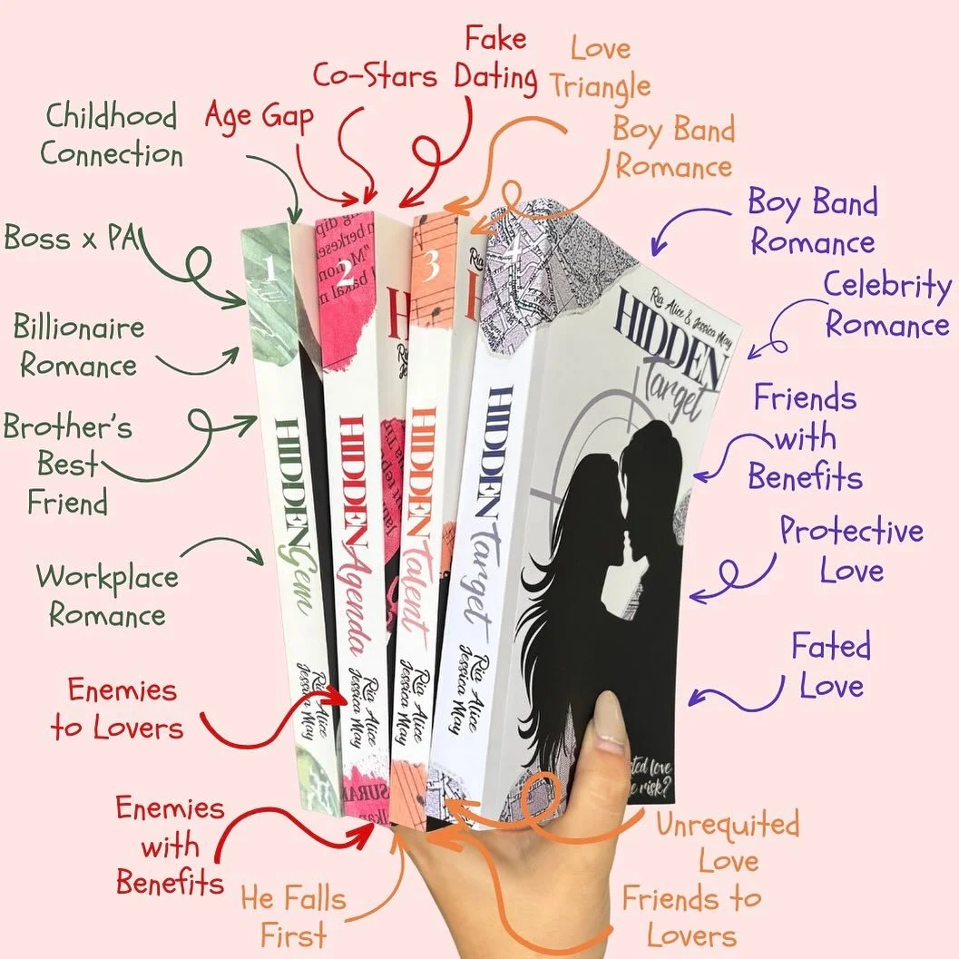 Looking for your next interconnected romance series? Then look no further! 🫶🏻

The Hidden series - out now!! 💚❤️💛💜

#Bookstagram #RomanceBooks #SpicyReads #SpicyRomance #BookishAesthetic #BookLovers #IndieAuthor #SelfPublishedAuthor #BookSeries 