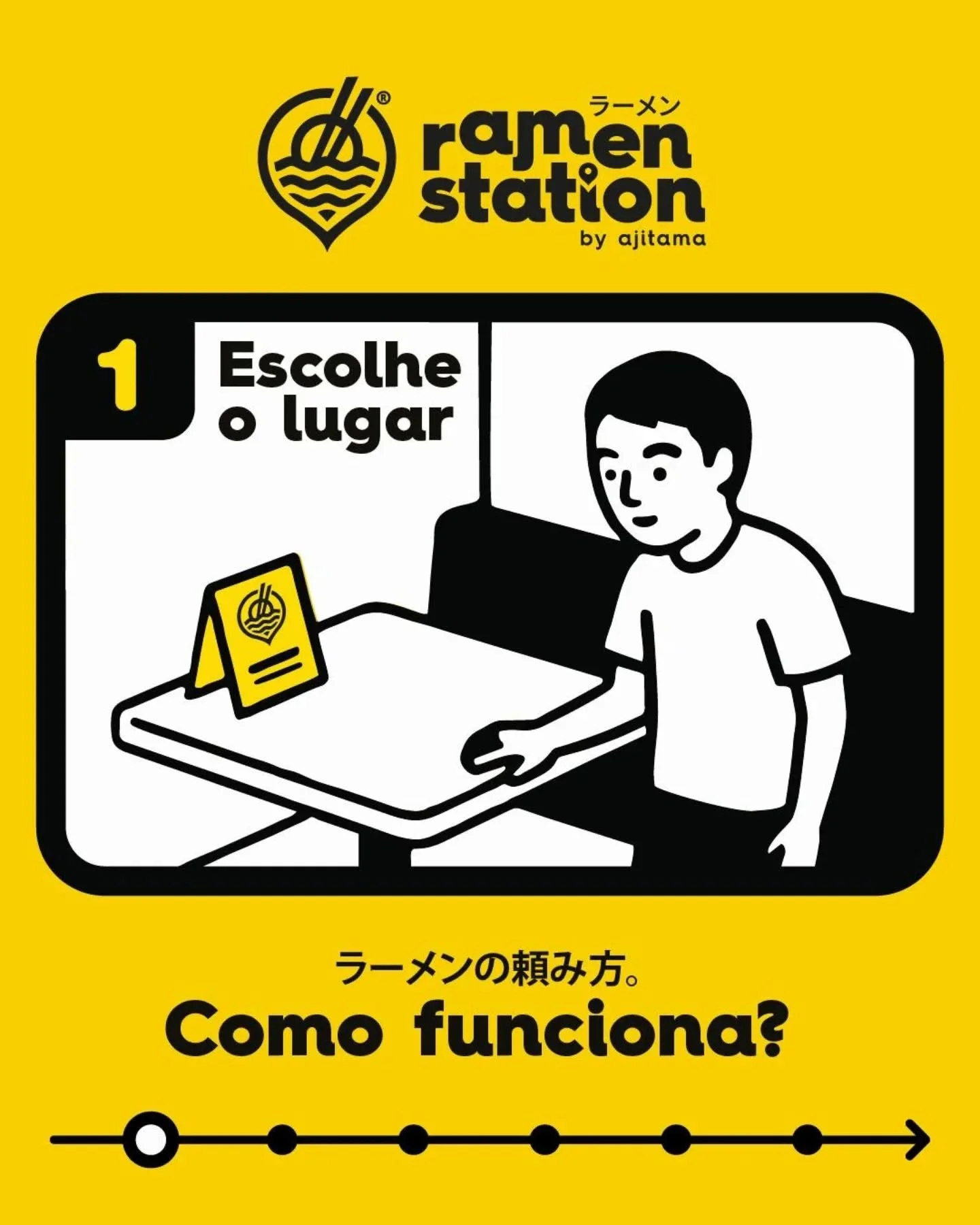 Aqui a viagem &eacute; simples, mas nunca &eacute; solit&aacute;ria.
A tecnologia ajuda, o ramen conquista&hellip; e a nossa equipa est&aacute; sempre na plataforma, com a simpatia do costume e sempre pronta a ajudar. 😉🍜🚆

🚉 Esta&ccedil;&atilde;o