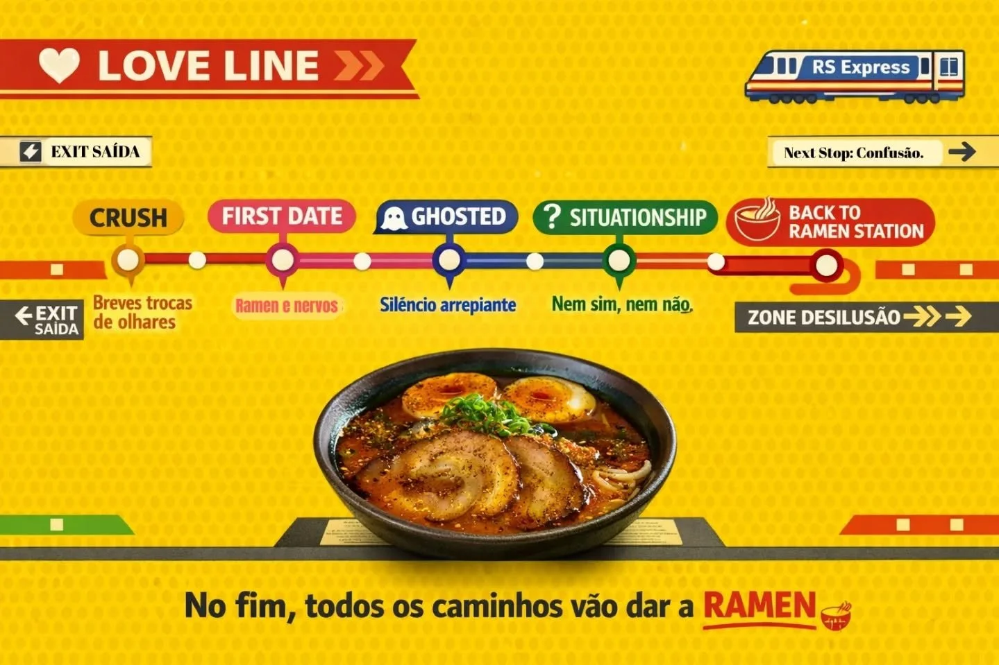 No amor, h&aacute; muitas linhas poss&iacute;veis. 🚉❤️&zwj;🔥 Crushes. First dates. Ghosts. Situationships&hellip;
Mas h&aacute; uma coisa que nunca falha: o ramen que te acolhe no in&iacute;cio, no meio e no fim de qualquer hist&oacute;ria. 🍜

Sej