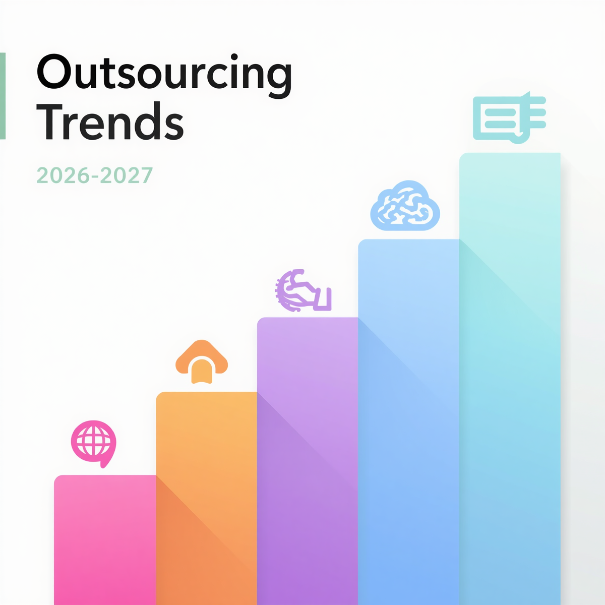 The Future of Accounting Outsourcing: Trends to Watch in 2026-2027