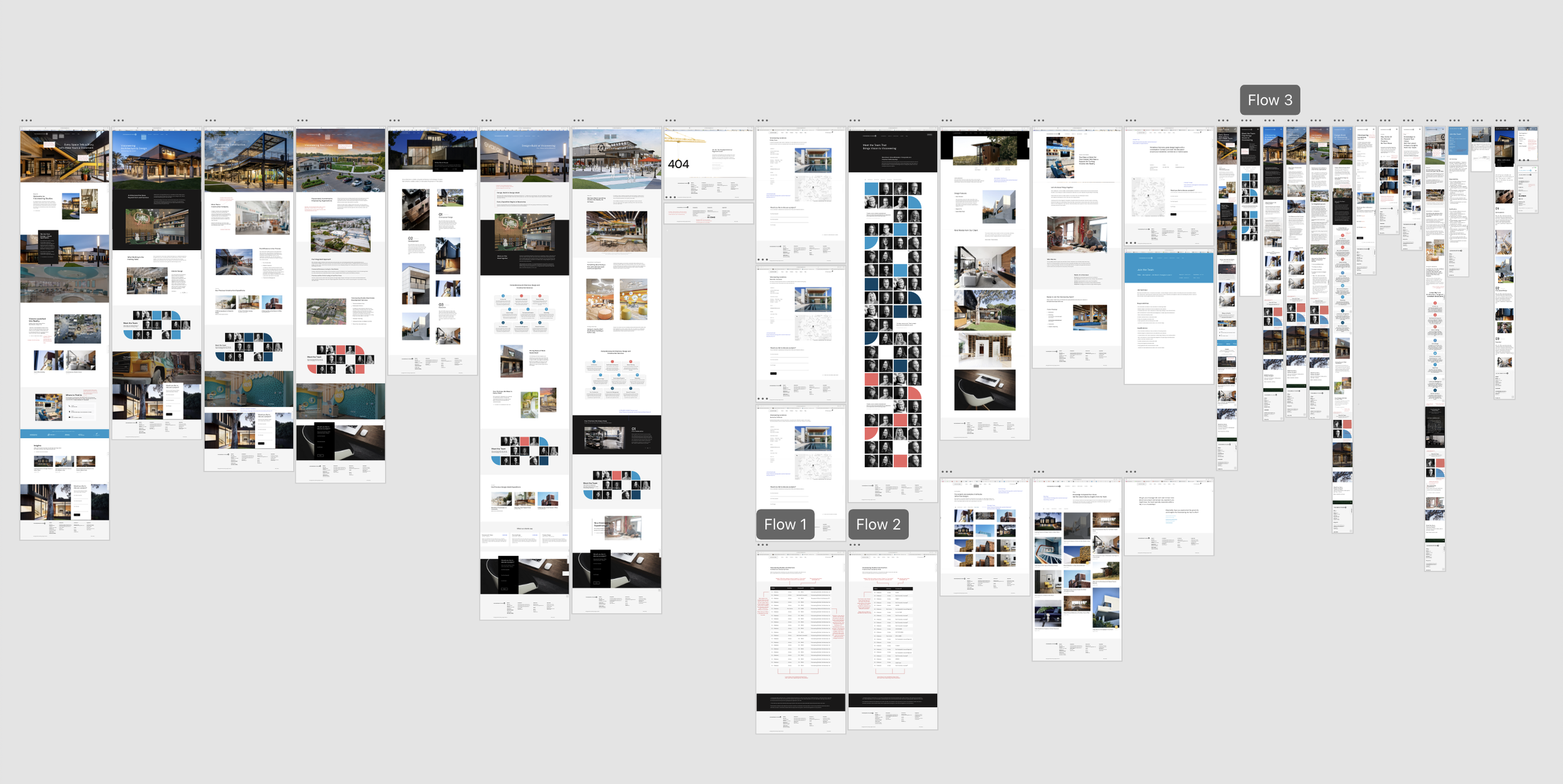 Website Wireframe