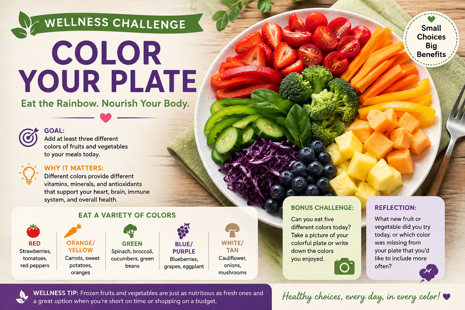  Challenge: Color your plate