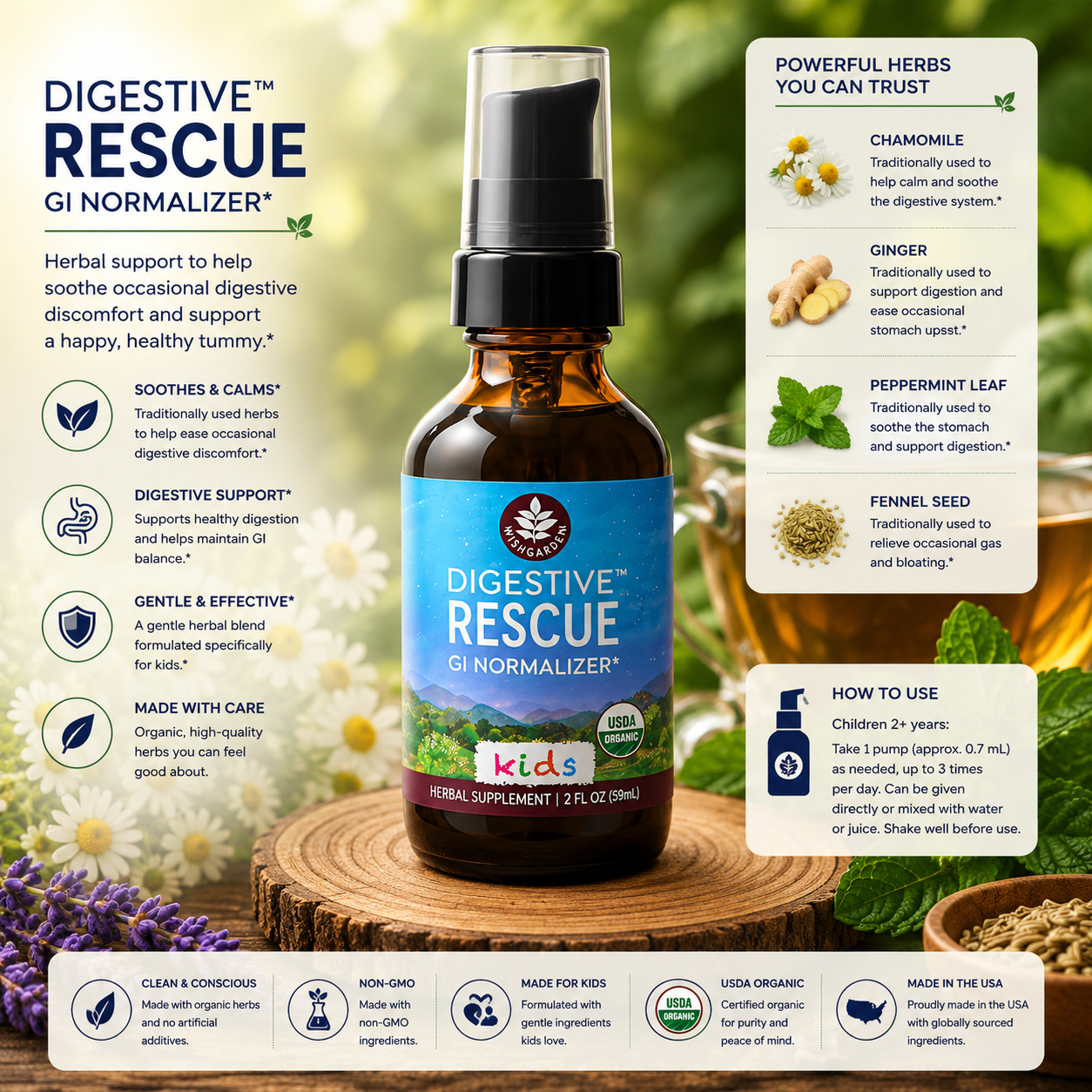 DigestiveRescueInfo.png