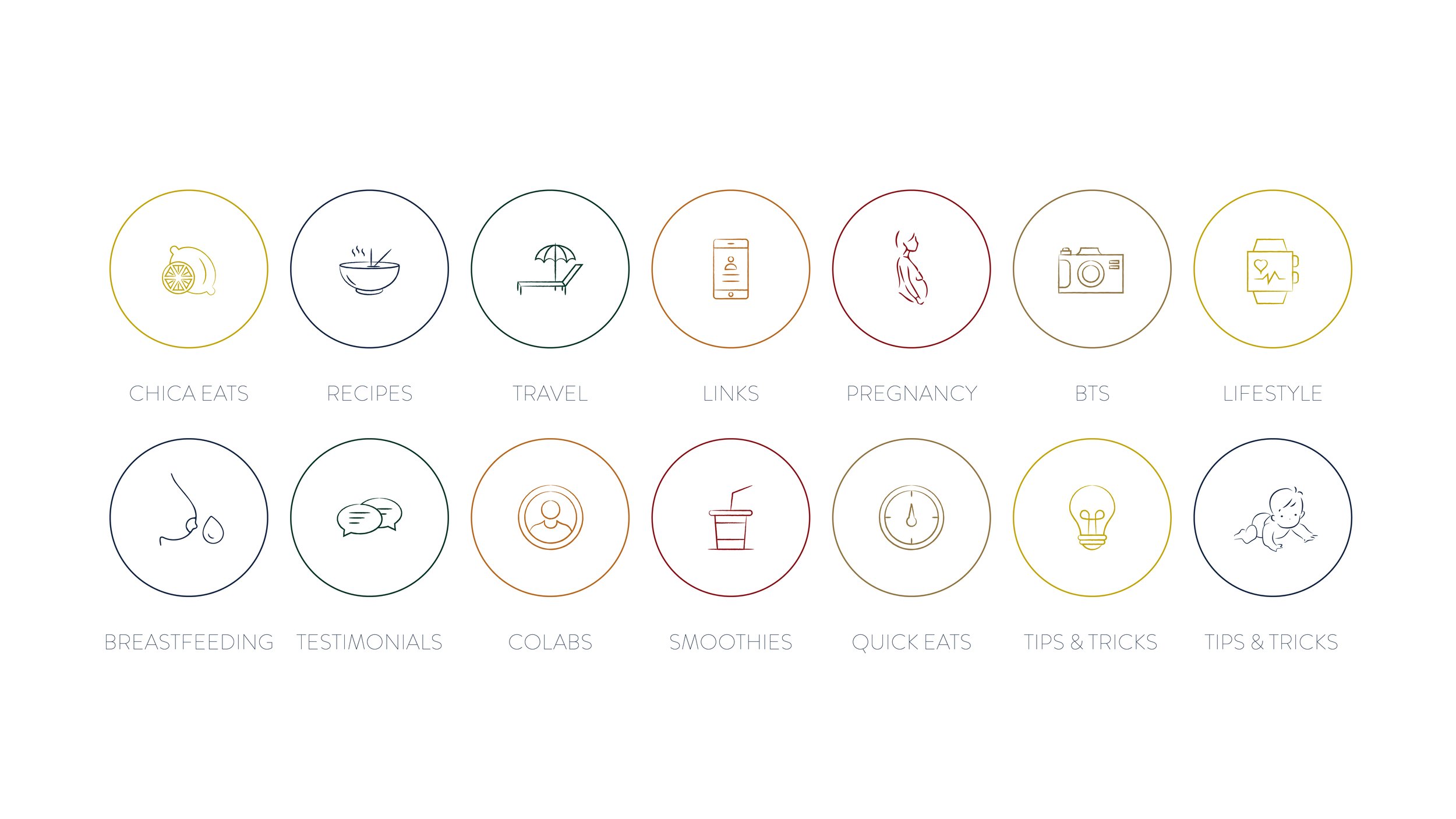me and er | NOURISH ME | CI Guide | Portfolio9.jpg