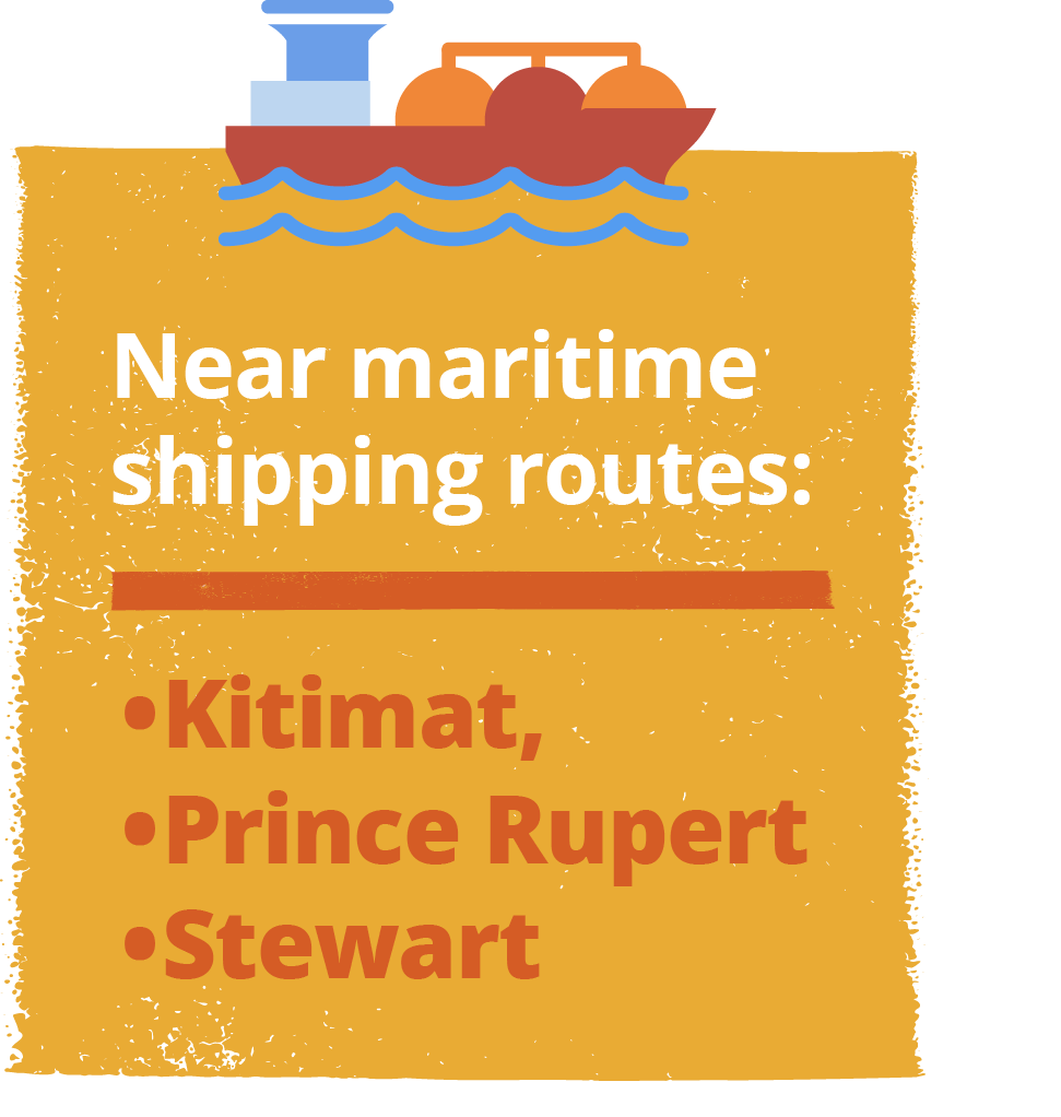 A graphic with a ship at the top, blue water waves, and text listing nearby maritime shipping routes: Kitimat, Prince Rupert, Stewart.