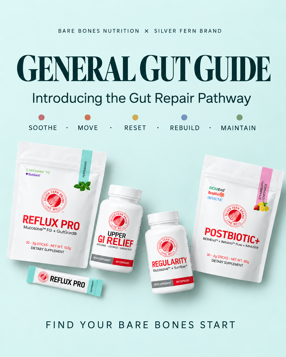 General Gut Guide cover showing Silver Fern Brand products and the Gut Repair Pathway