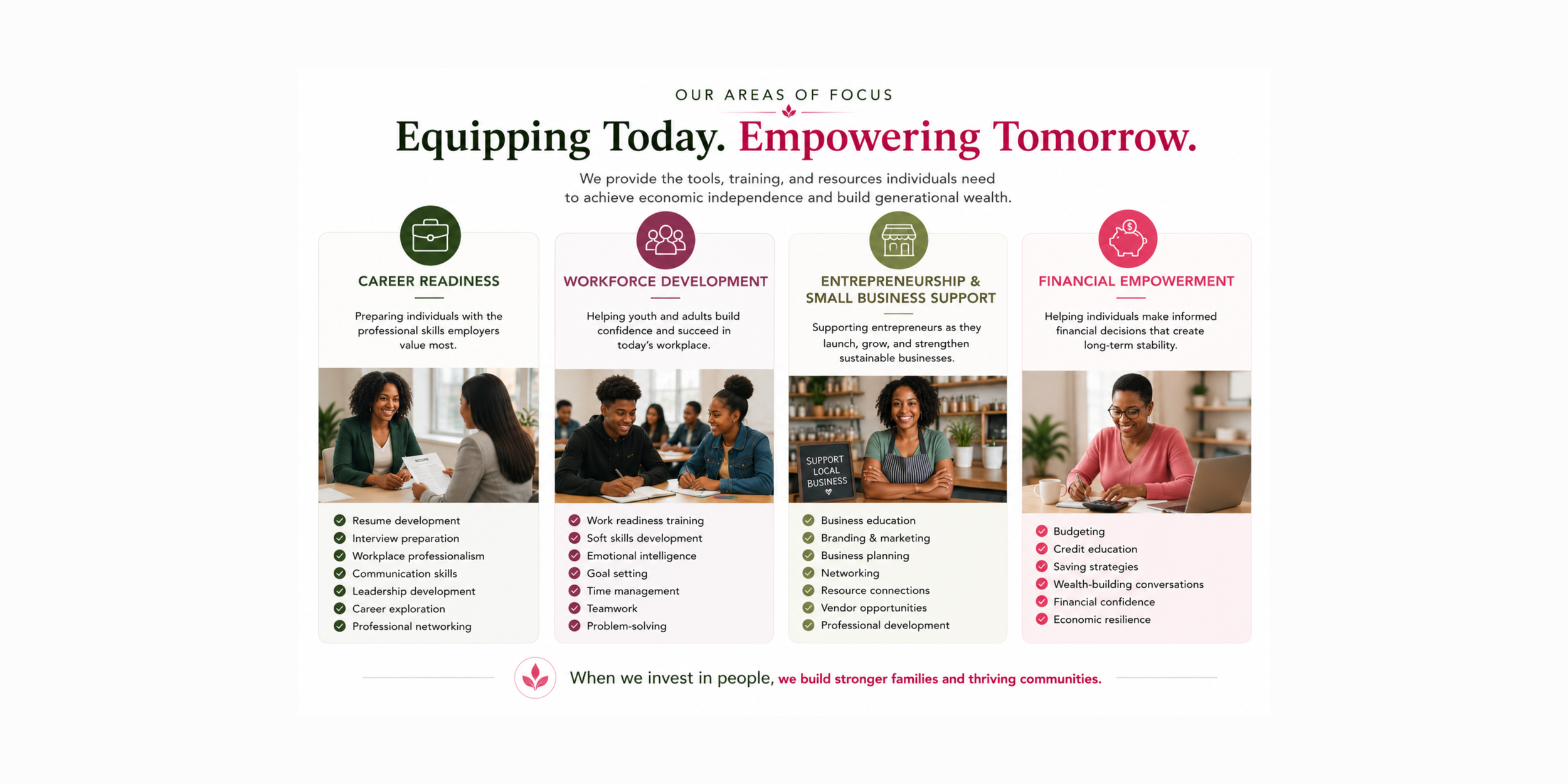 Flourish and Thrive