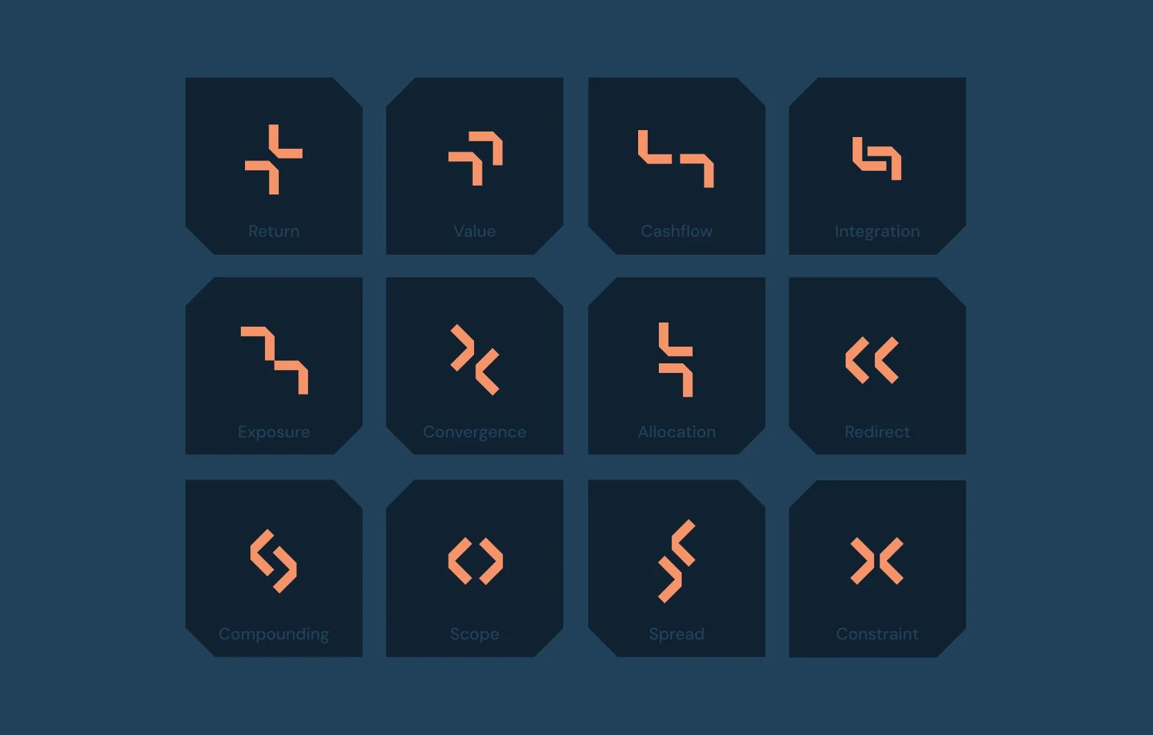 A grid of 12 dark blue icons with pink accents, each representing different concepts: Return, Value, Cashflow, Integration, Exposure, Convergence, Allocation, Redirect, Compounding, Scope, Spread, Constraint.