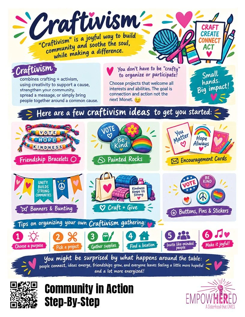 How to Host a "Craftivism Event" Sheet