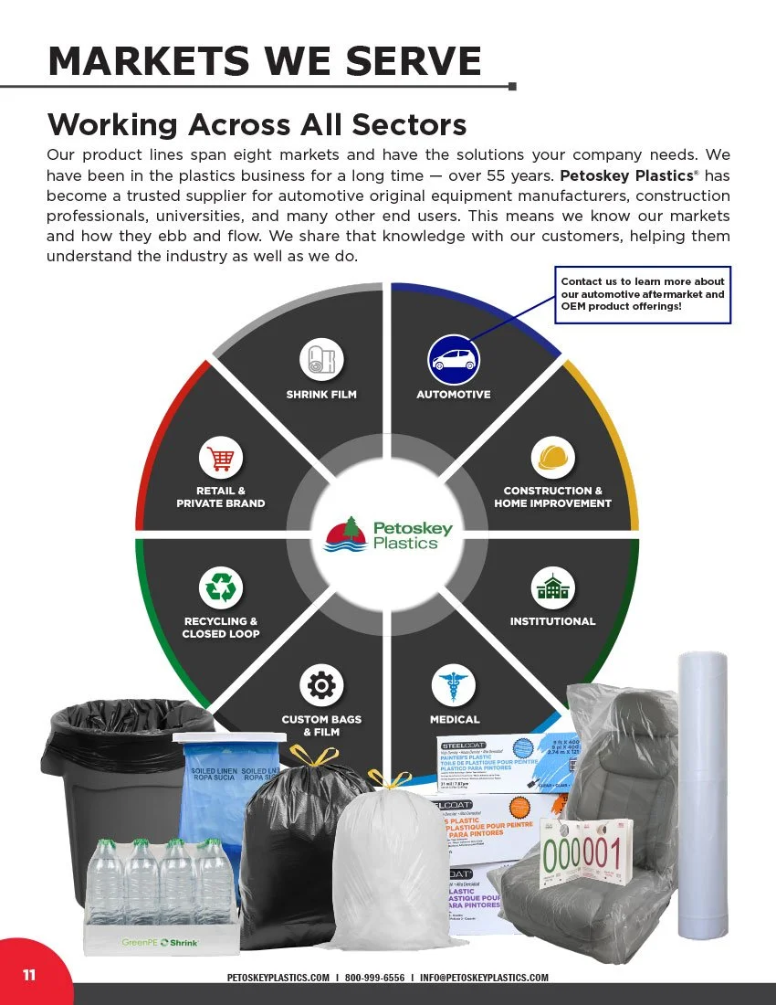 2025-Petoskey-Plastics-Catalog-12.jpg