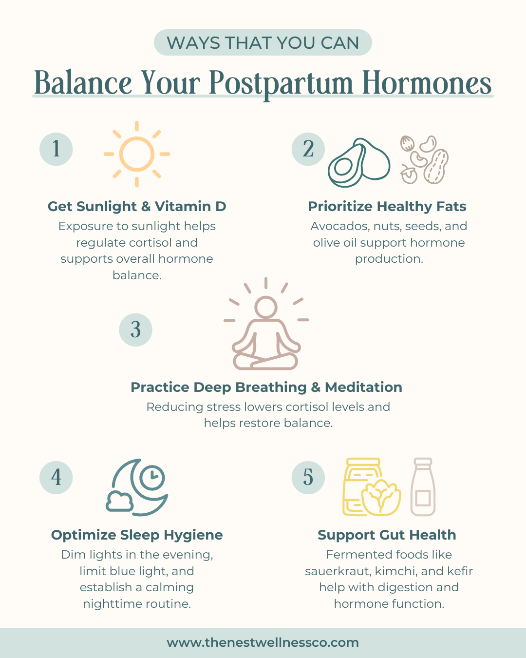 Post Postpartum Wellness.png