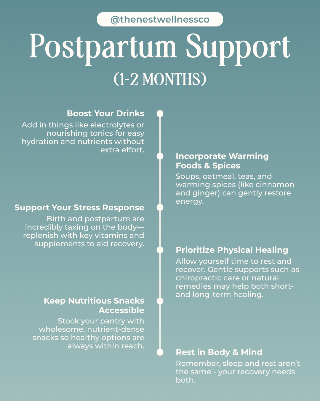 Post Postpartum Support.png