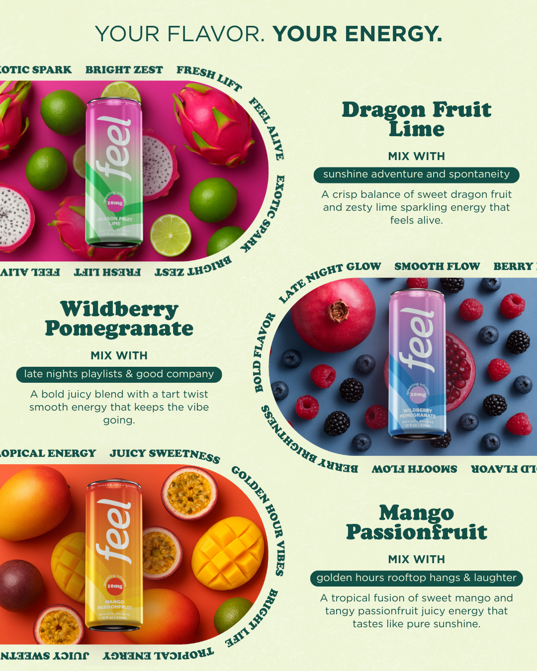 _Post Short Descriptions (1).png