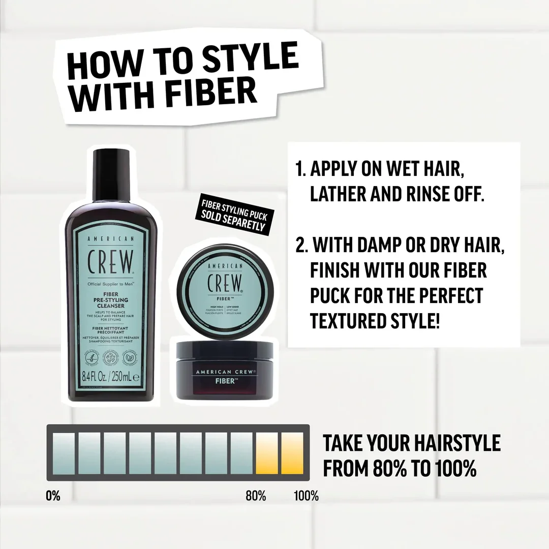 Fiber-PreStyler-Shampoo-How-To-Style.webp