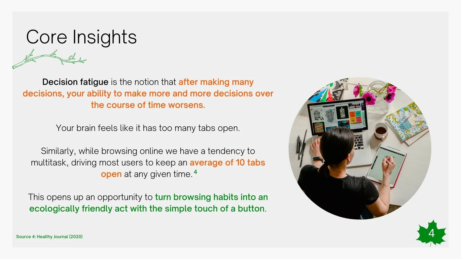 Property of Odalia Zubarev and Alex Stelmacovich.