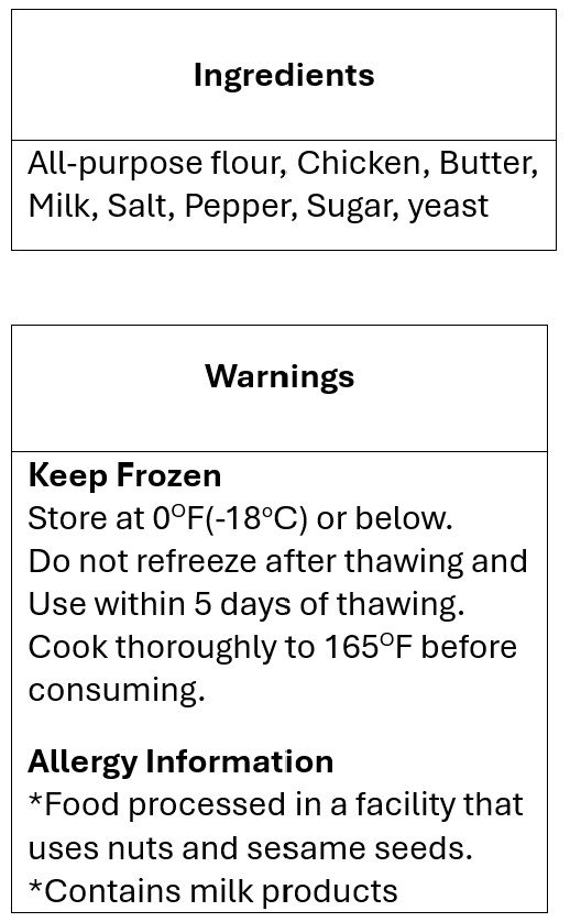 Chicken bread Ingredients.jpg