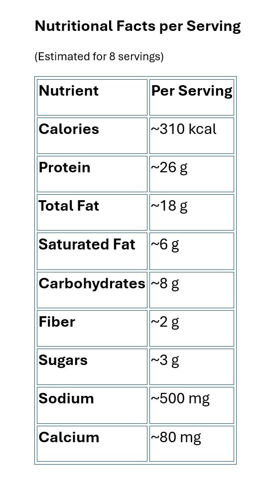 Karahi nutrition info.jpg