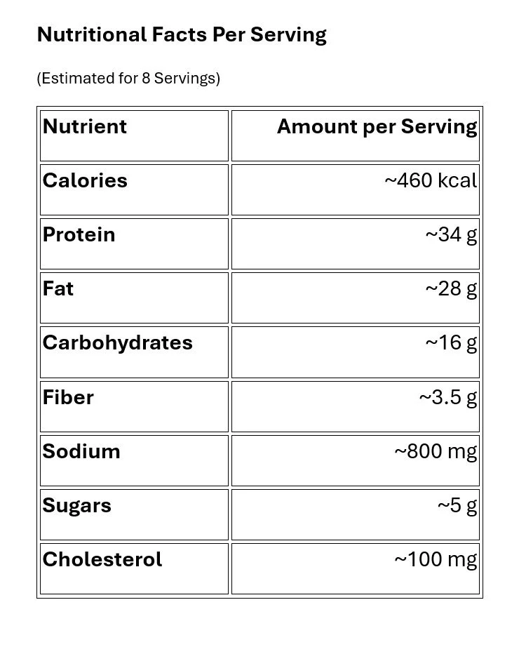 Korma nutrional info.jpg