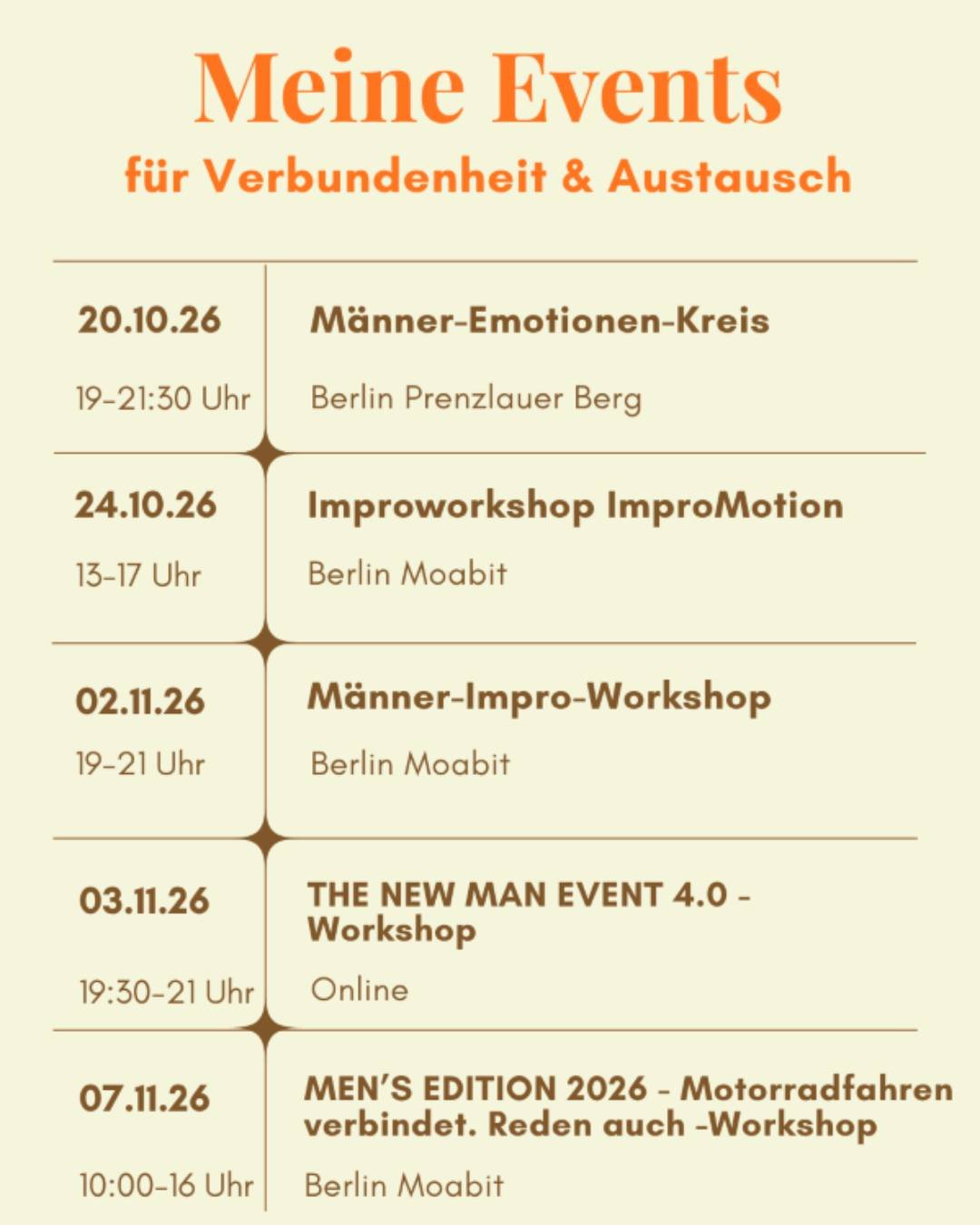 In den n&auml;chsten 3 Wochen bin ich 5 Workshops und Treffen dabei. Entweder habe ich selbst entwickelt oder ich wurde eingeladen. 

Dort darf ich mit anderen Menschen in Austausch gehen. Jeder darf sich zeigen, ausprobieren, darf sich Geh&ouml;r ve