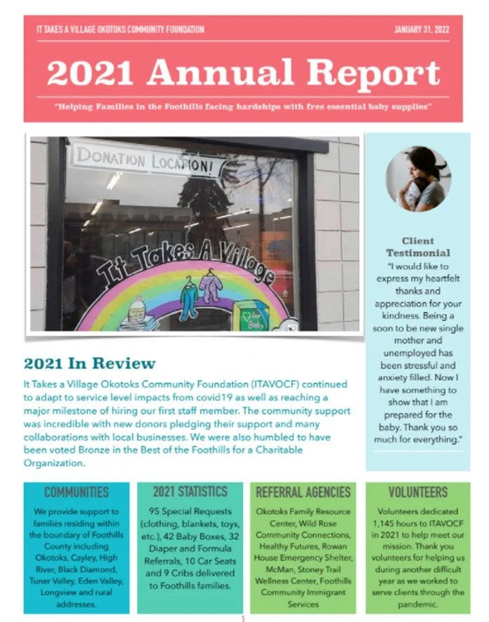 2021-Annual-Report.jpg