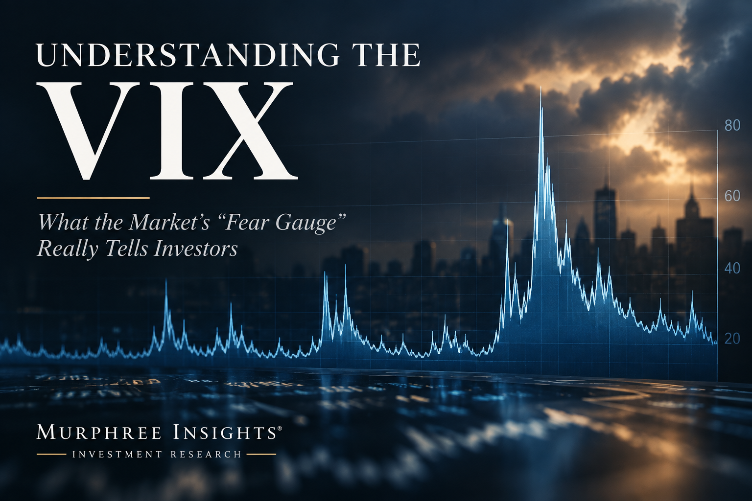 Understanding the VIX: The Market's Volatility Barometer, and Why It Matters