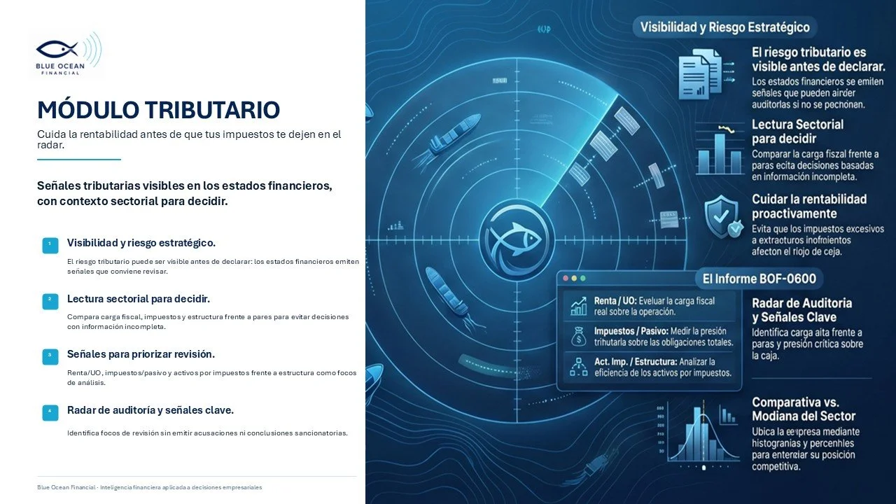 Módulo Tributario Blue Ocean Financial