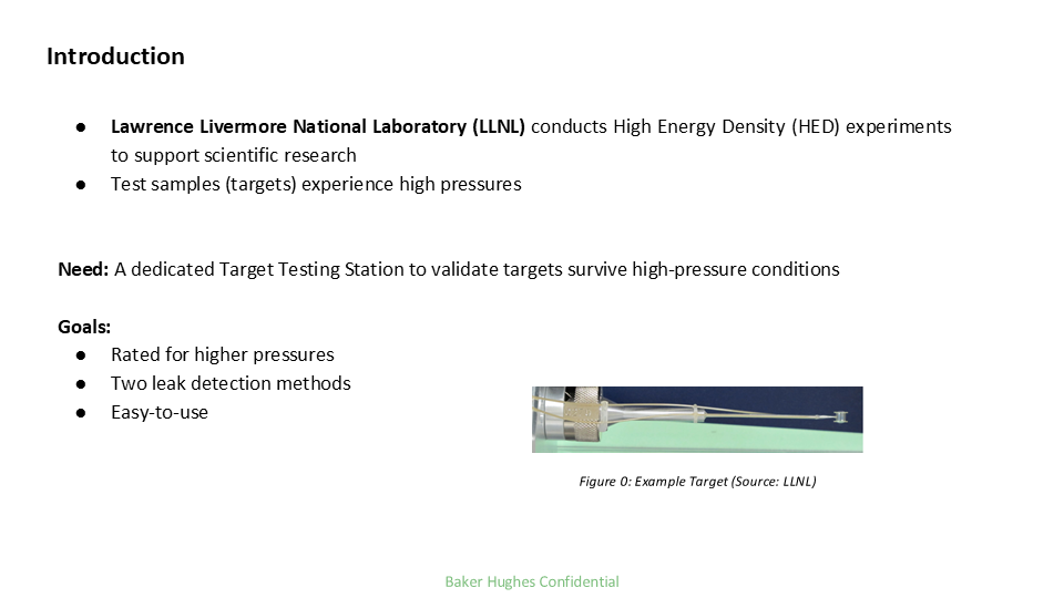 A scientific document discussing the need and goals for a Target Testing Station. Includes a photo labeled 'Figure 0: Example Target' showing a cylindrical target with two long wires extending from it.