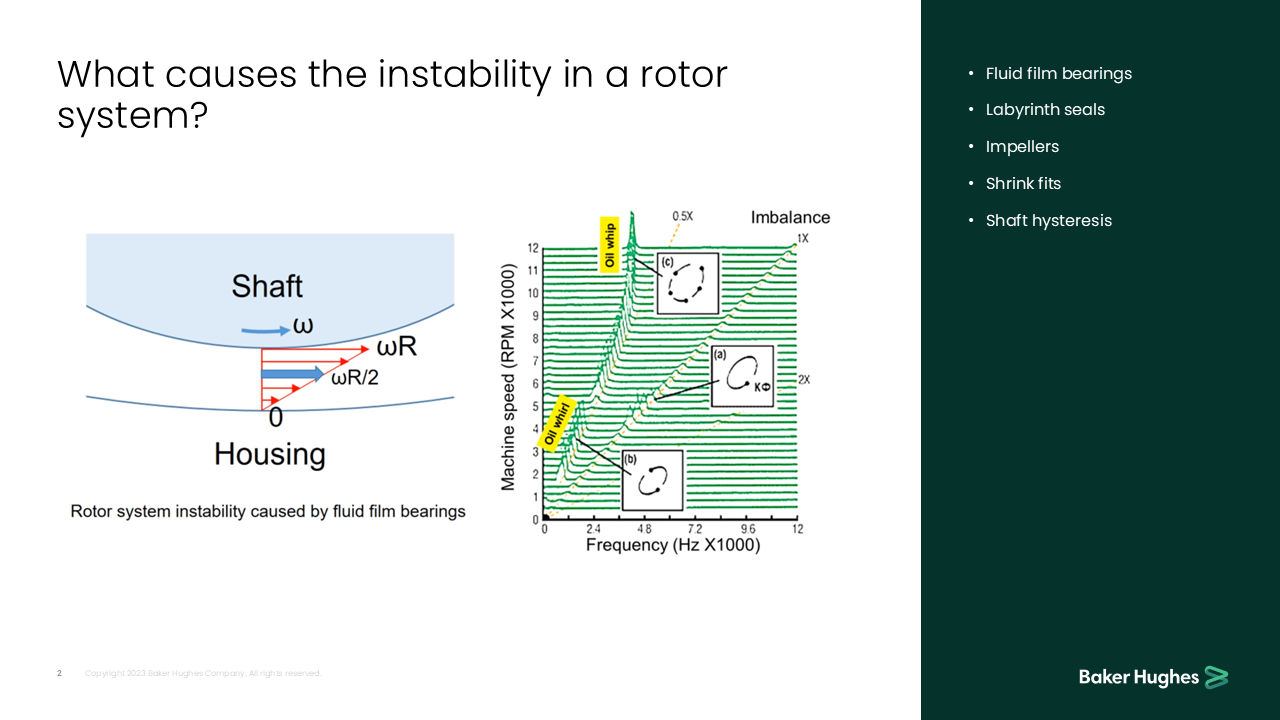 Diagram illustrating rotor system instability caused by fluid film bearings with a graph showing machine speed versus frequency, highlighting oil whirl and oil whip phenomena, and a shaft within a housing.