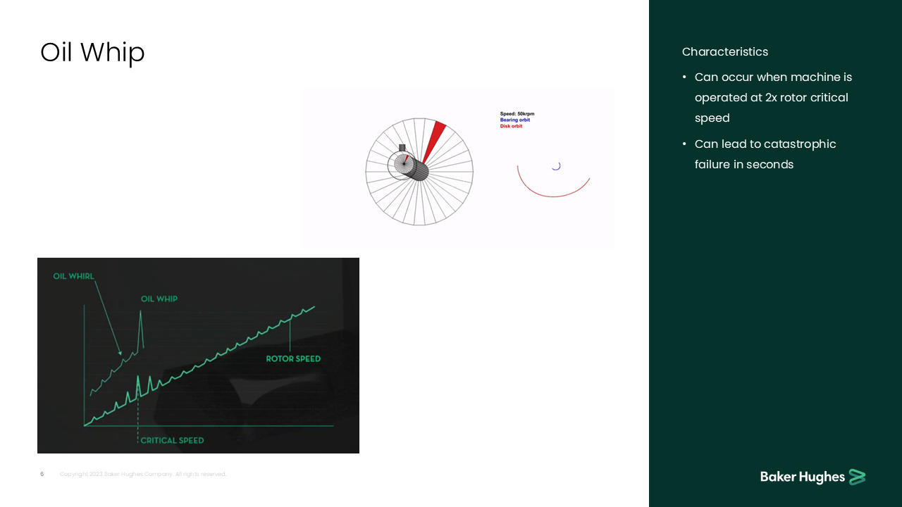 slide titled 'Oil Whip' with a diagram of a rotating machine showing the speed, bearing orbit, and disk orbit, a graph illustrating oil whirl, oil whip, rotor speed, and critical speed, and a list of characteristics stating that oil whip can occur at twice rotor critical speed and can cause catastrophic failure within seconds.
