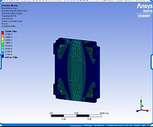 Finite element analysis simulation displaying stress distribution on a rectangular mechanical part, with a color scale from blue to red indicating stress levels.
