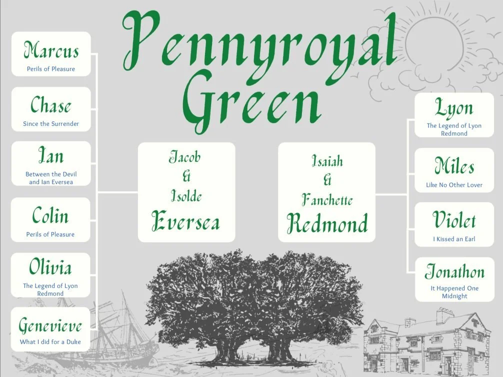 A family tree diagram titled 'Pennyrual Green' with names and descriptions, surrounded by illustrations of a tree, a house, and a ship.